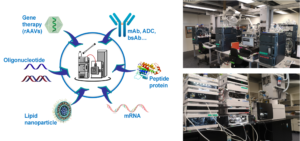 Image labo Guillarme